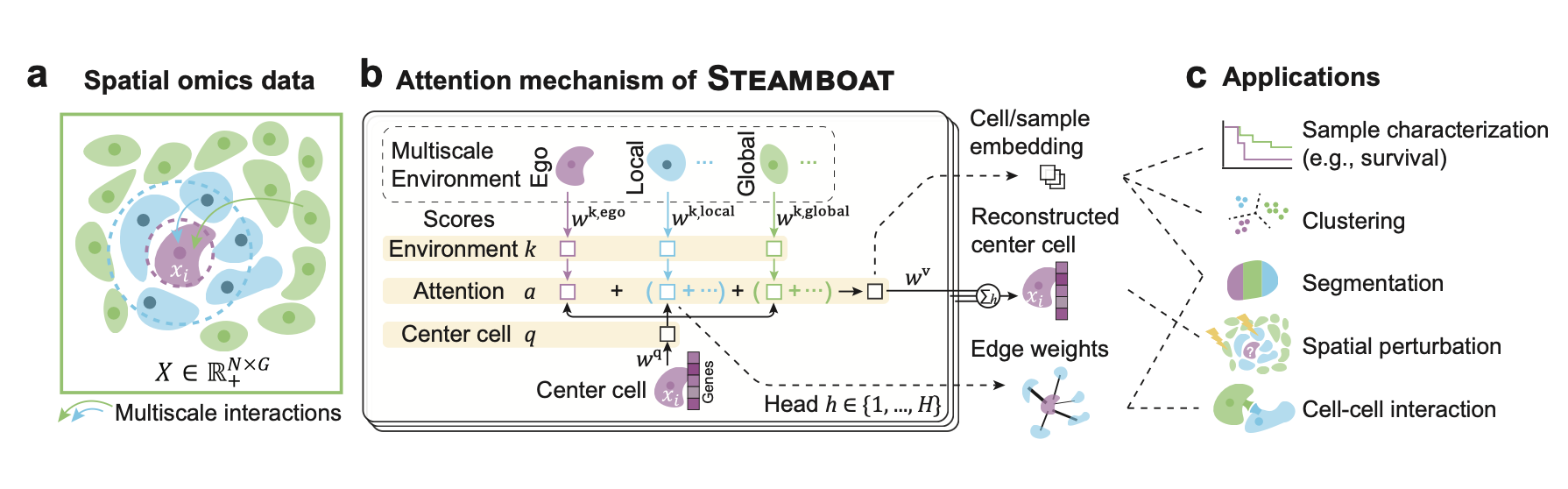 steamboat.png
